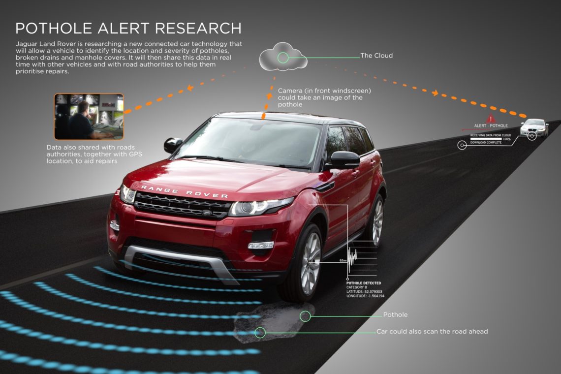 Land Rover testet Schlagloch-Warner