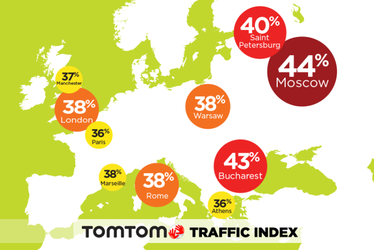 TomTom, TrafficIndex_Congestion_Europe Q1/2016