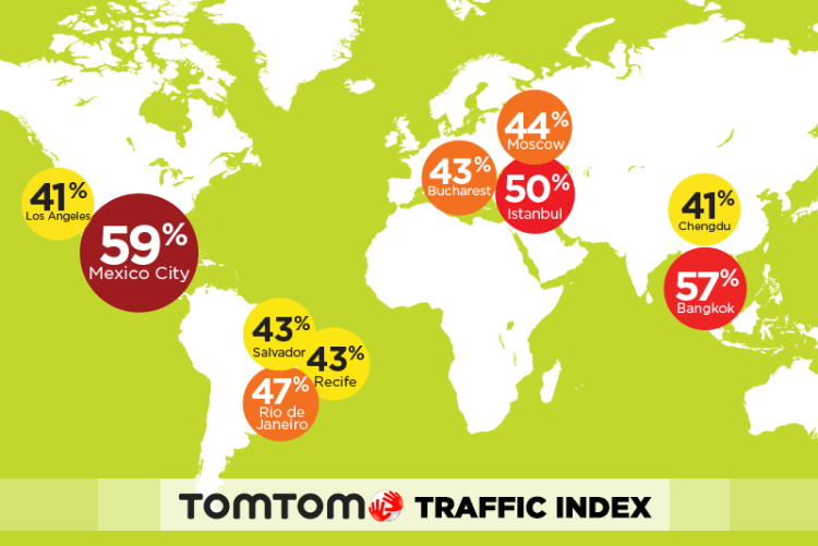 4x4Schweiz-News: TomTom Verkehrsindex. Wo staut es in der Schweiz am meisten? Weltweites Verkehrsaufkommen.