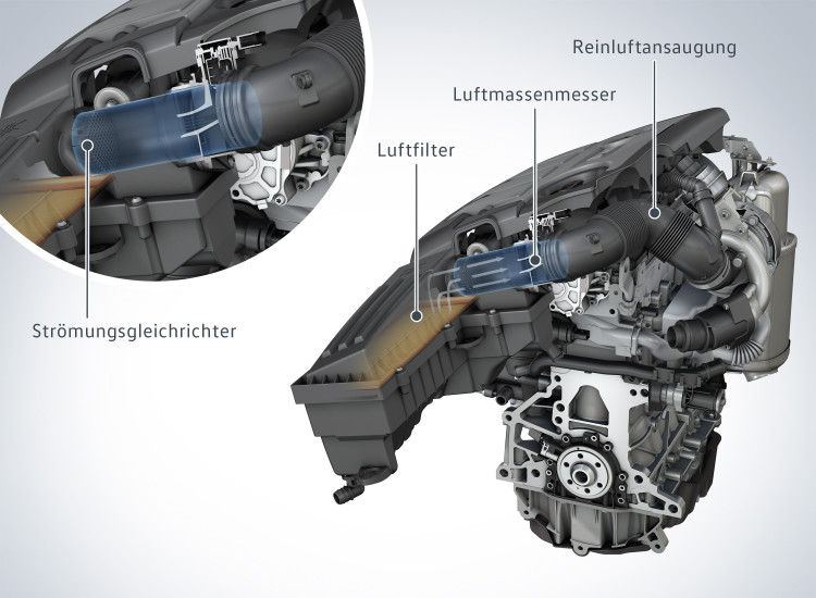 1.6 TDI Motor ( EA 189 ): Strömungsgleichrichter