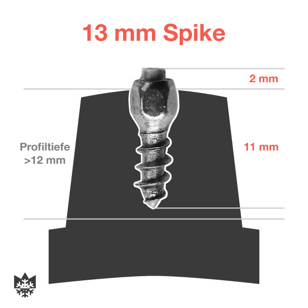Schraub-Spikes vom Schneekettenkönig