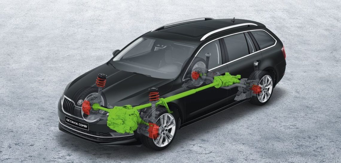 So funktioniert der Skoda 4×4 Allradantrieb