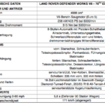 4x4Schweiz-Classic: Landrover belebt den Defender wieder und bringt den Land Rover Defender Works V8 70th Edition