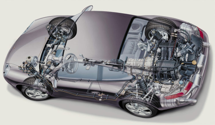 2006: Porsche 911 Turbo (997); PTM mit elektromagnetisch betätigter Lamellenkupplung